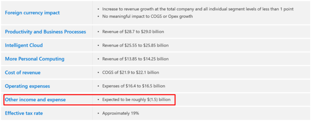 Microsoft 1Q25, Earnings Call Slides